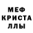 Метадон мёд Kitty Linny